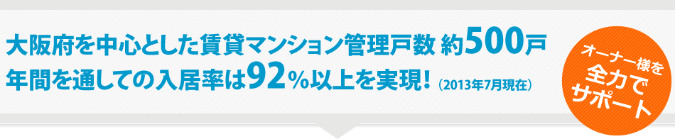 大阪府を中心とした賃貸マンション管理戸数 約500戸　年間を通しての入居率は92％以上を実現！